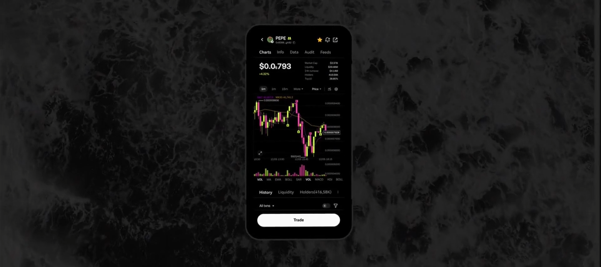 xrp钱包 · 官方APP界面展示